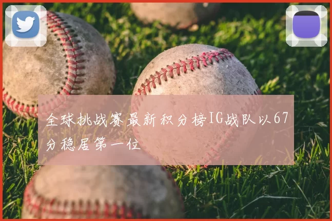 全球挑战赛最新积分榜IG战队以67分稳居第一位